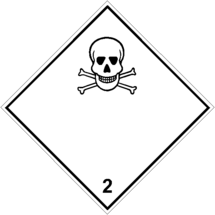Gefahrgut symbol